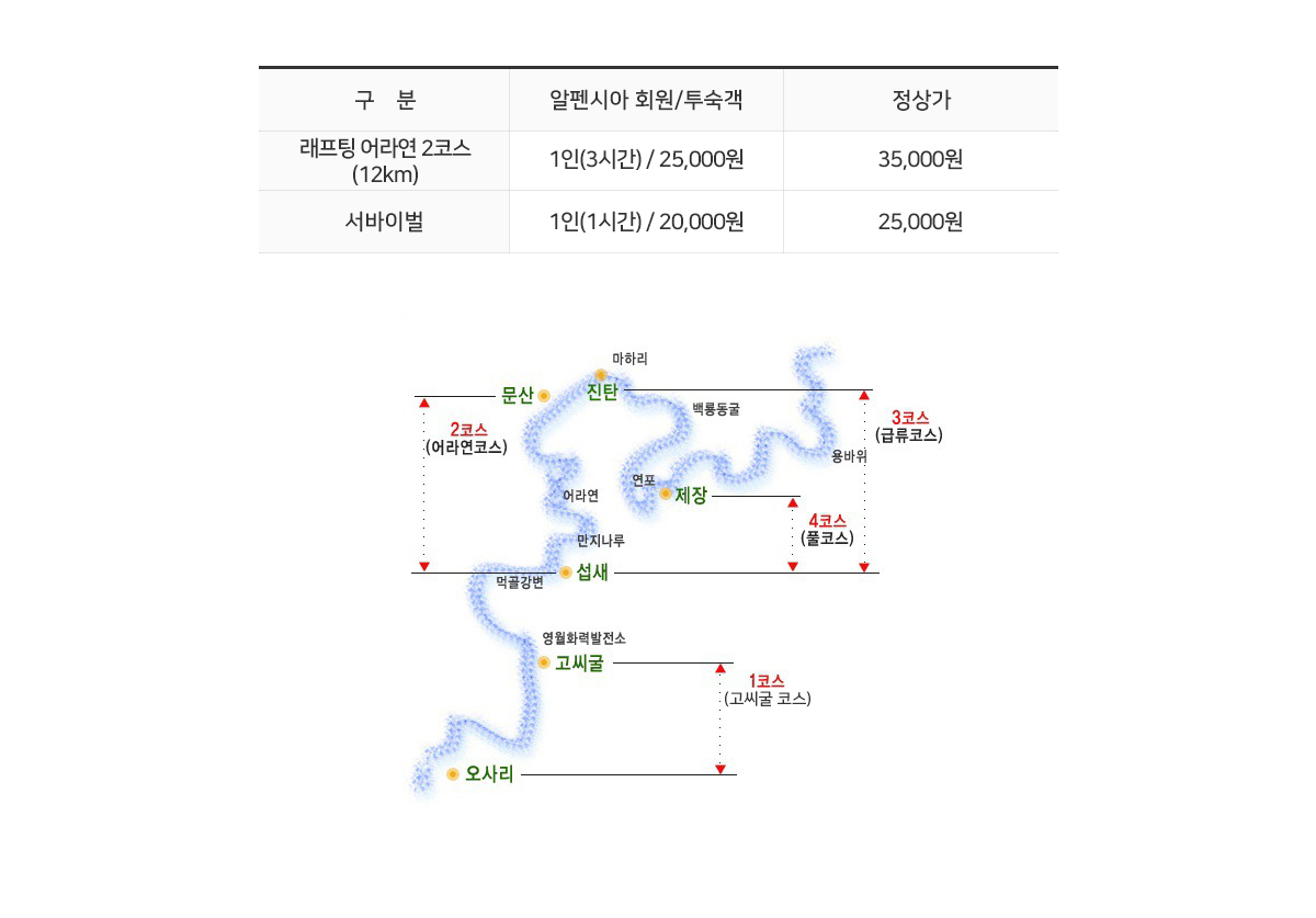 해당파일이미지