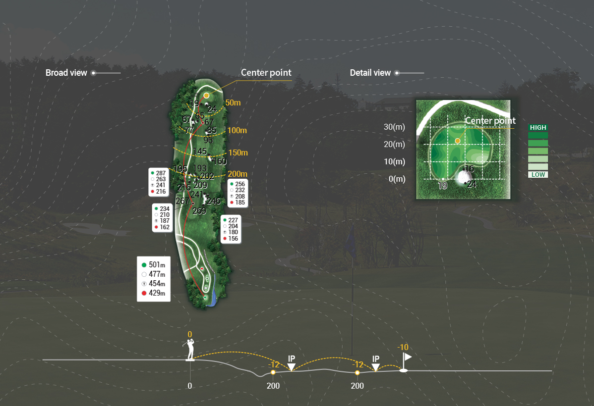 course_alps_hole03