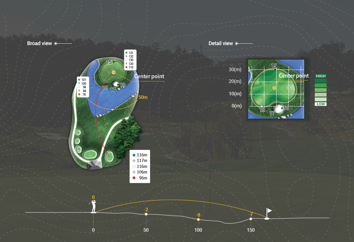 course_alps_hole04