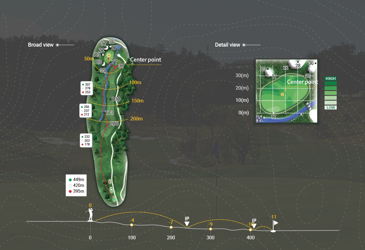 course_alps_hole07