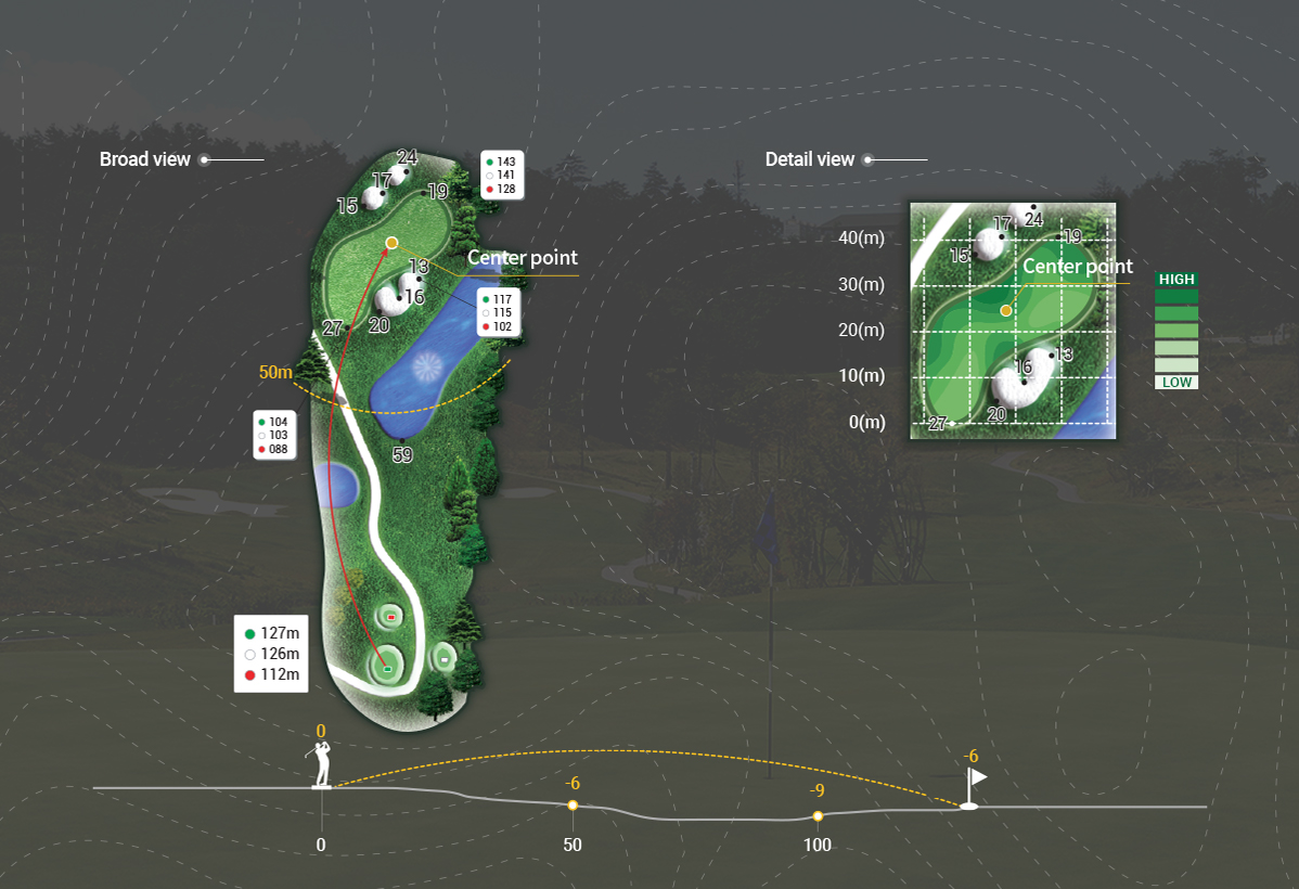 course_alps_hole08