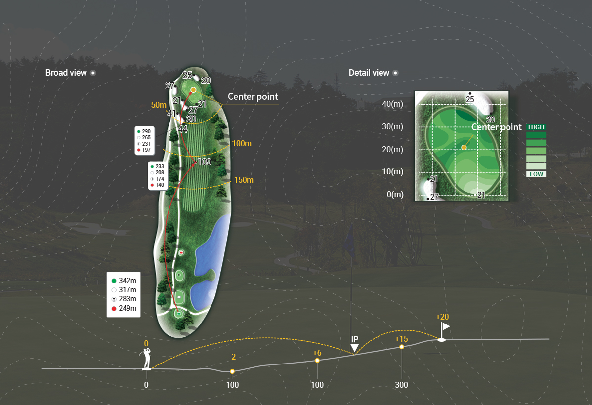 course_alps_hole09