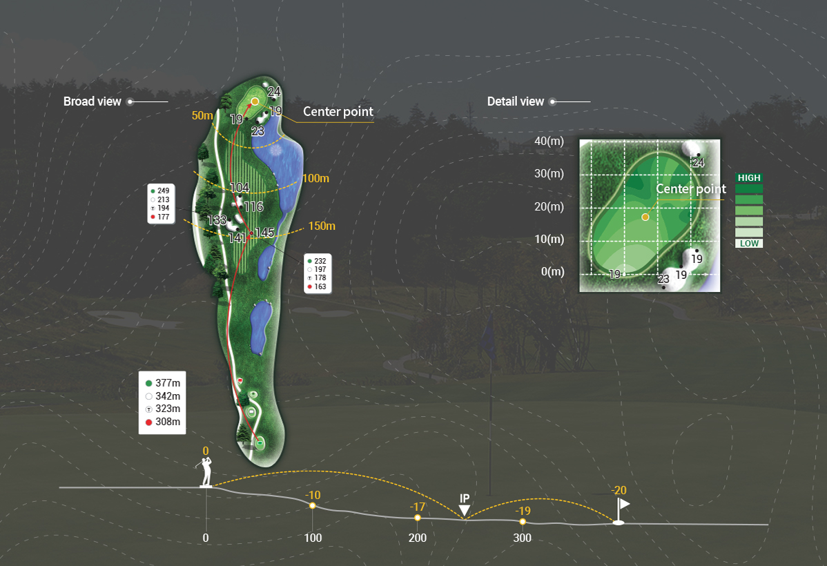 course_asia_hole10