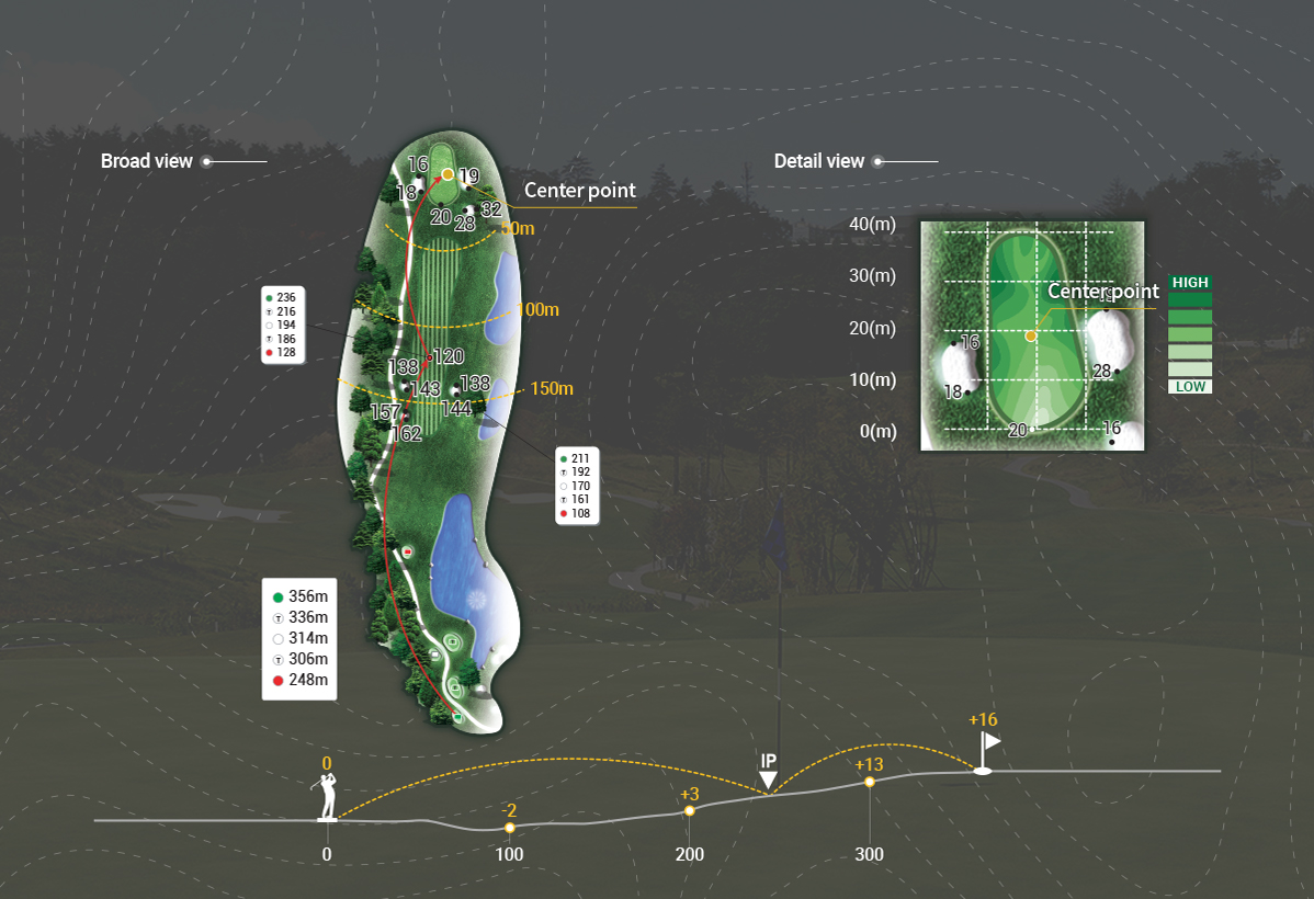 course_asia_hole11