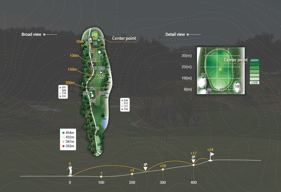 course_asia_hole12