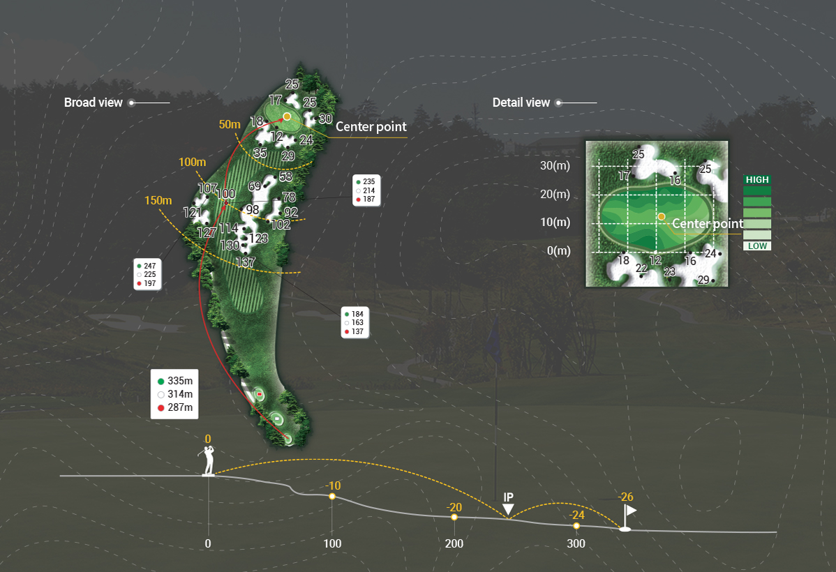 course_asia_hole13