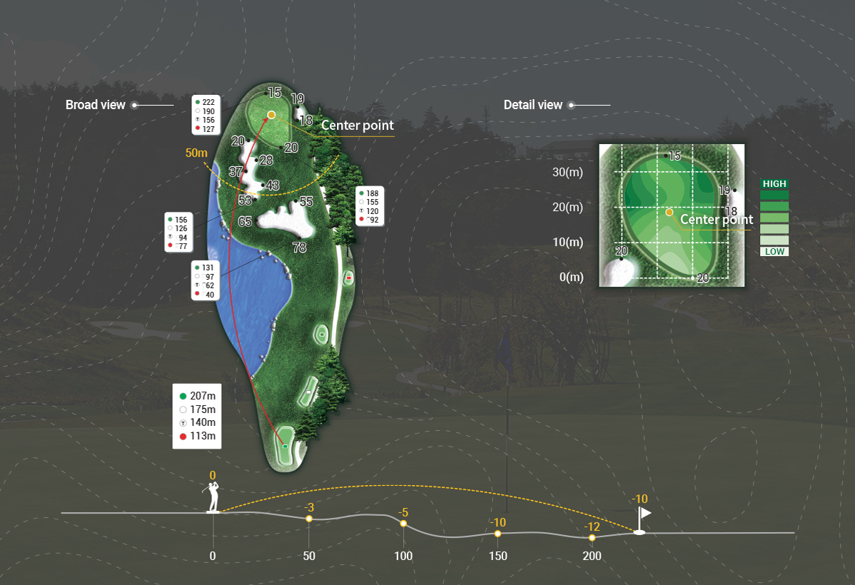 course_asia_hole14