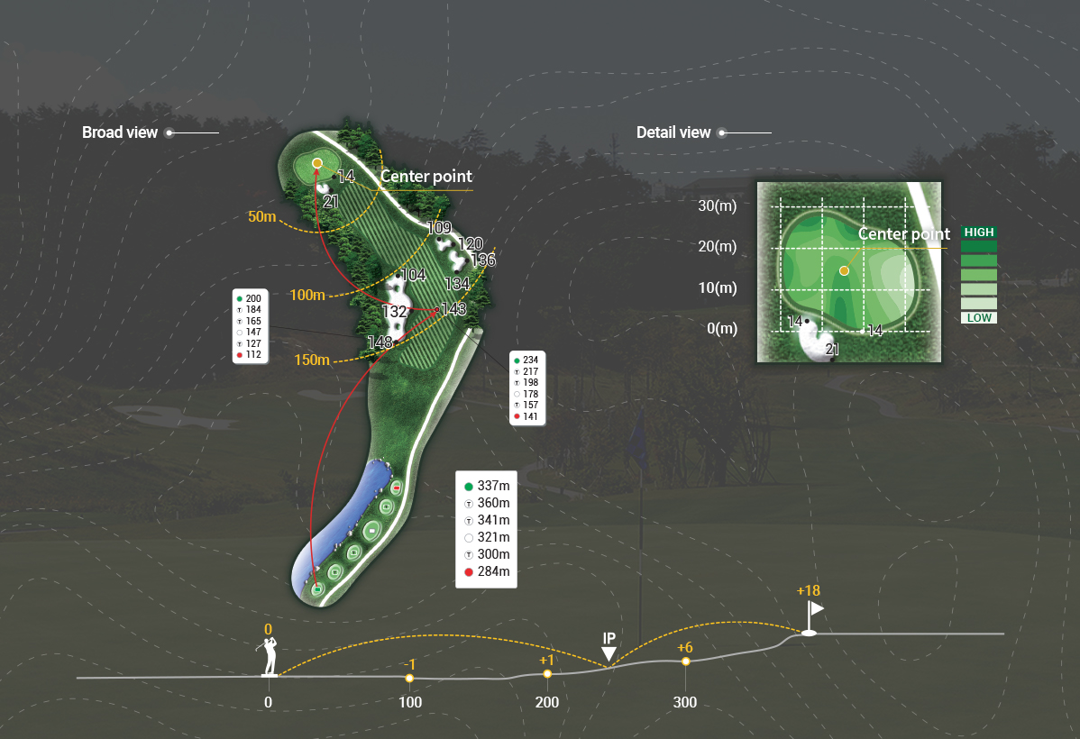 course_asia_hole15