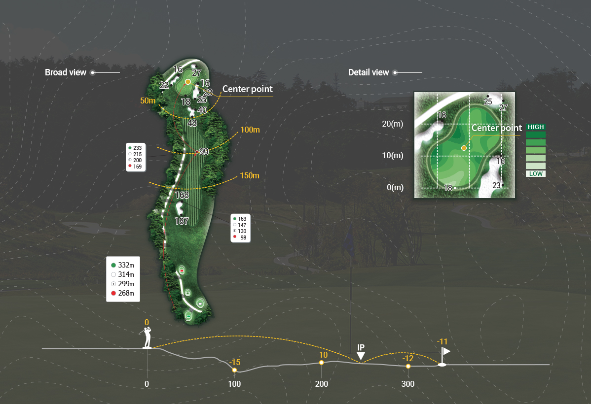 course_asia_hole16