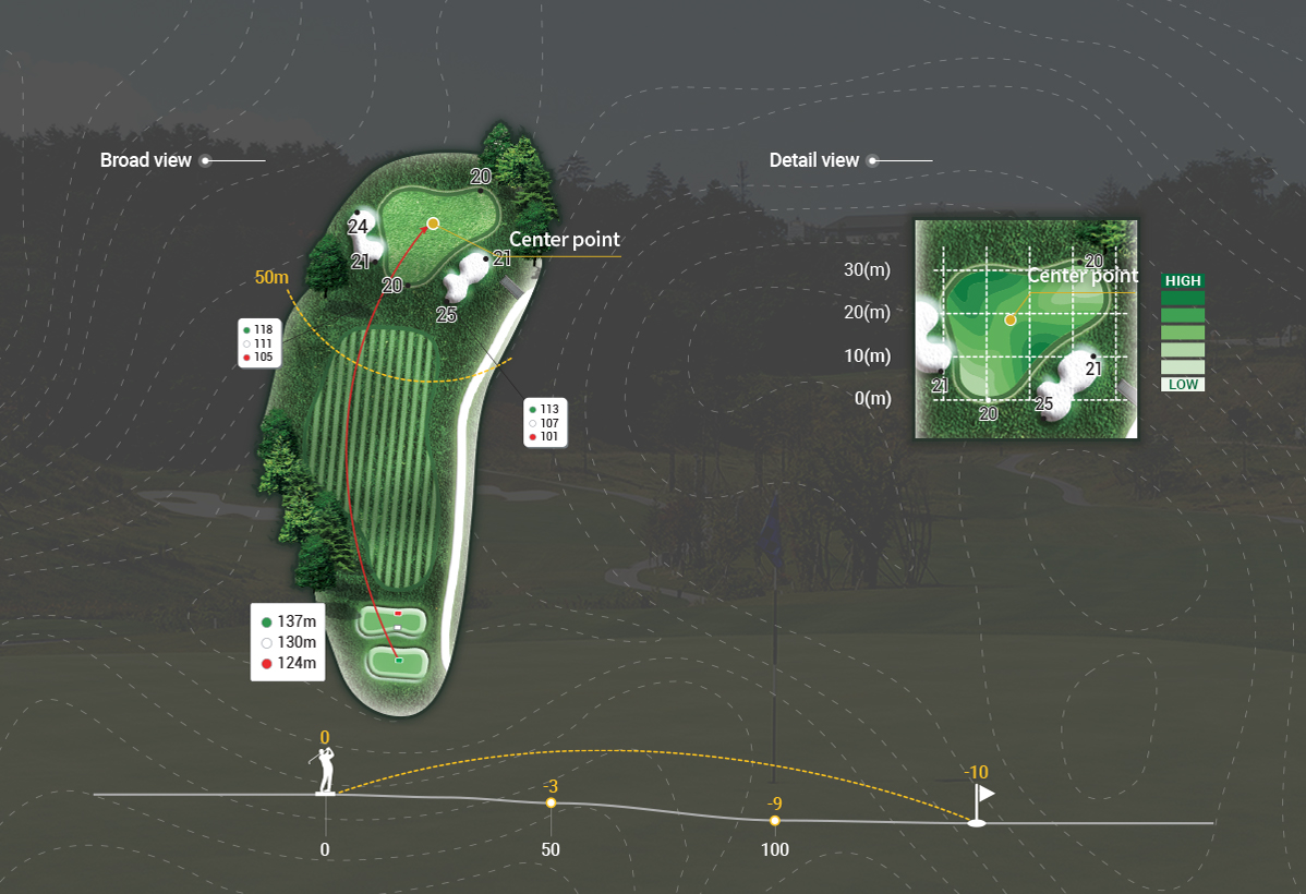 course_asia_hole17