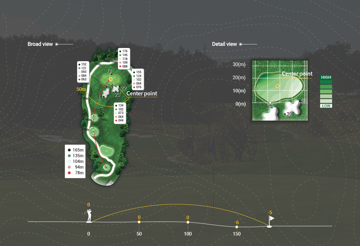 course_forest_hole2