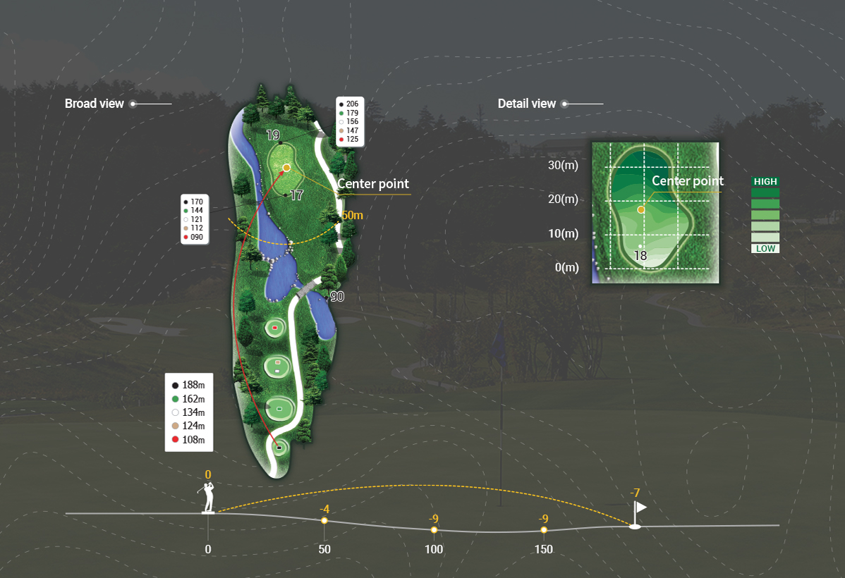 course_forest_hole6