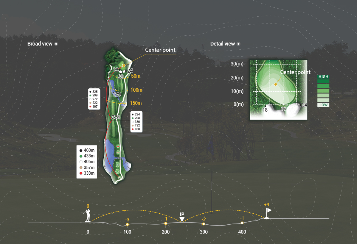 course_forest_hole8