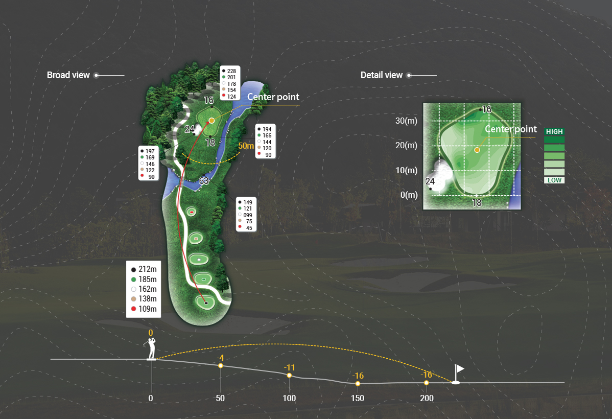 course_lake_hole2