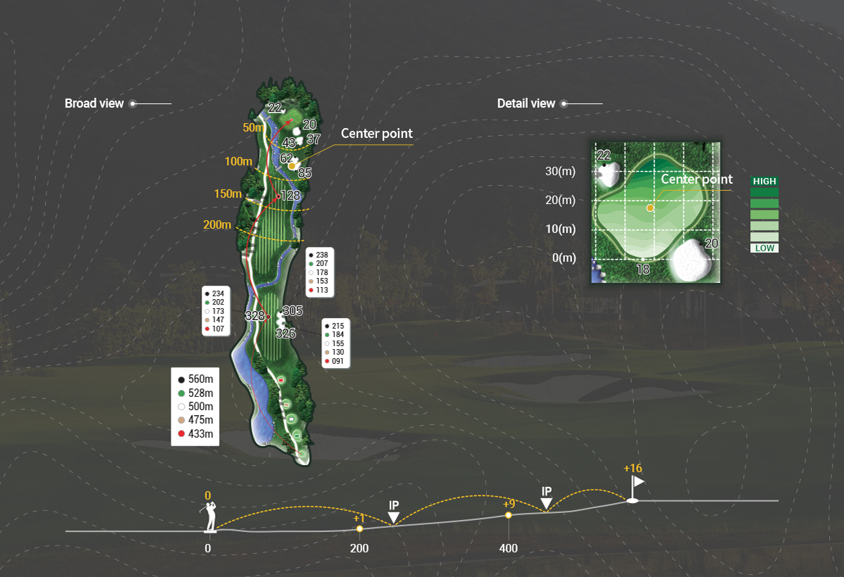 course_lake_hole3