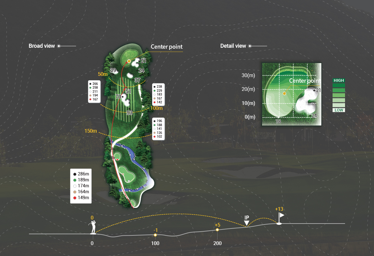 course_lake_hole4