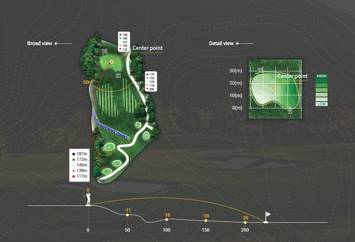 course_lake_hole5