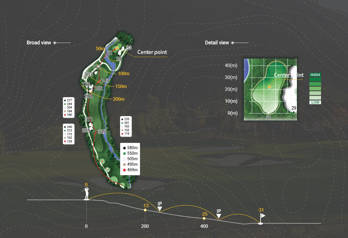 course_lake_hole7