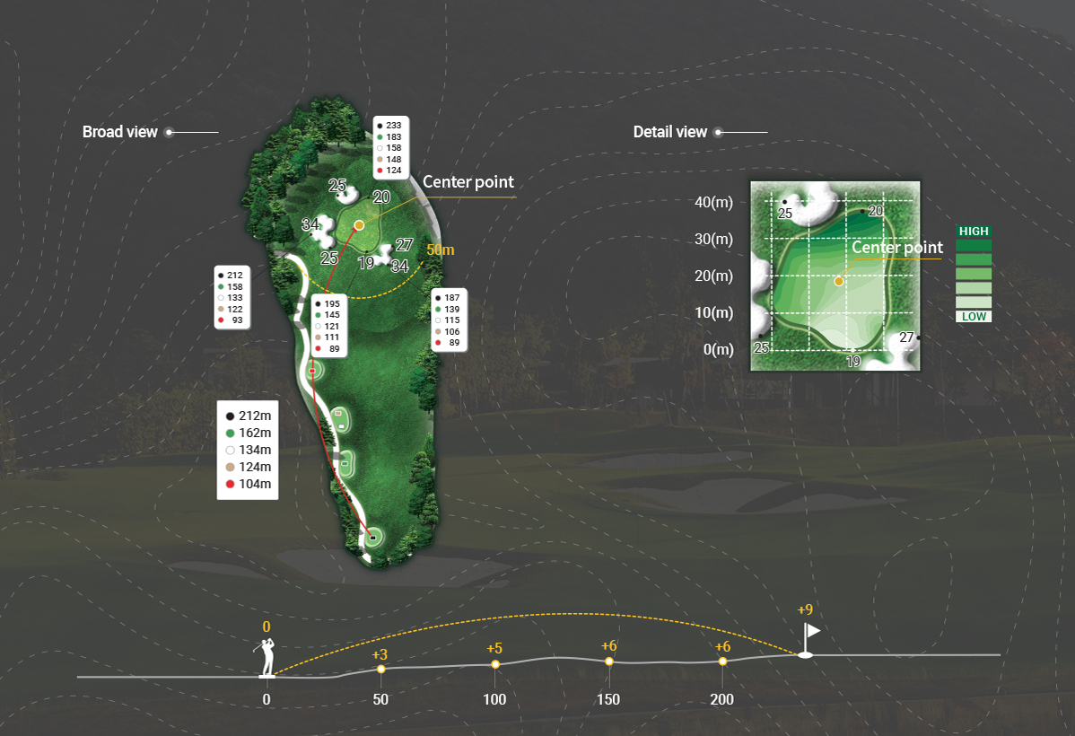 course_lake_hole8