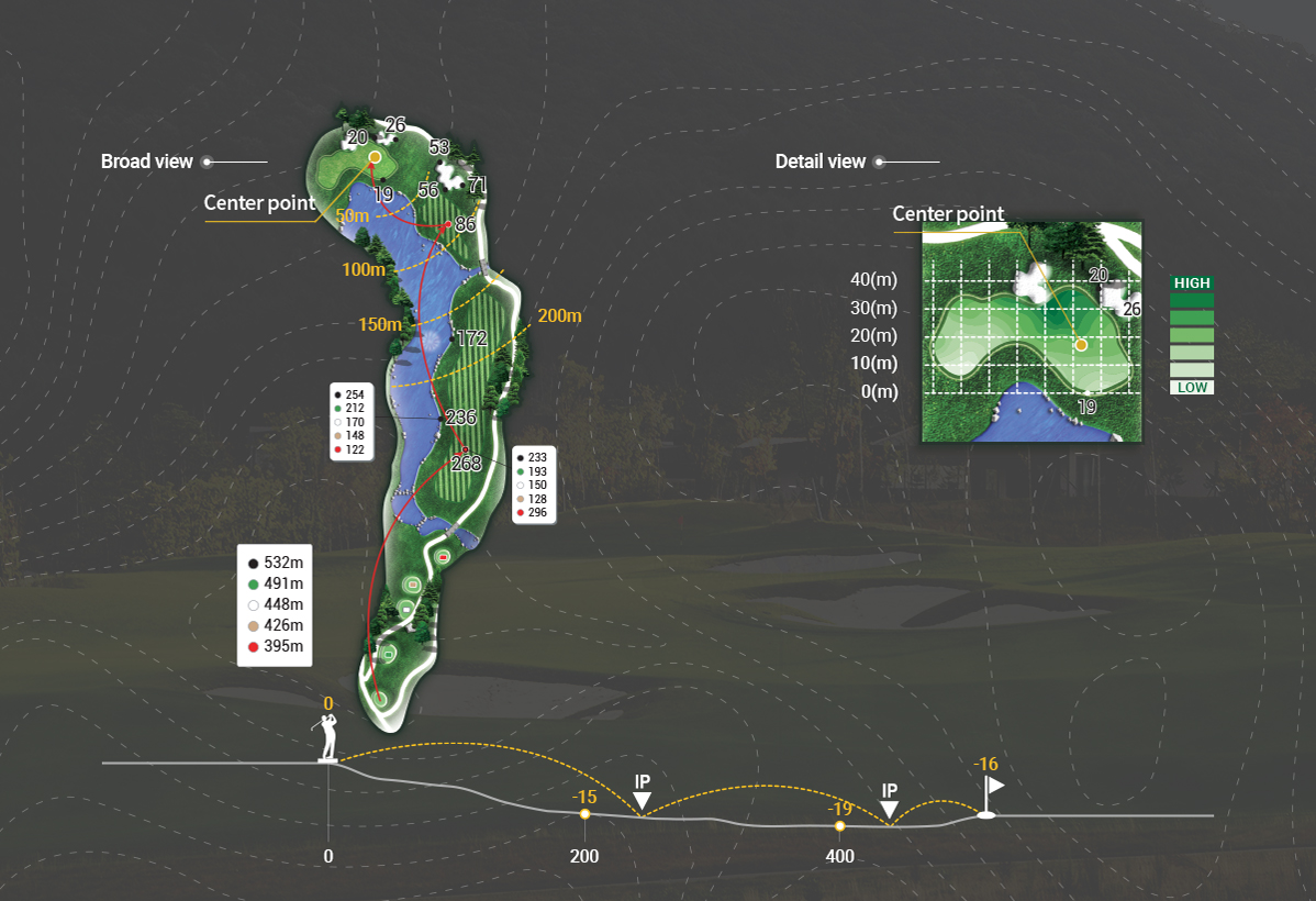 course_lake_hole9