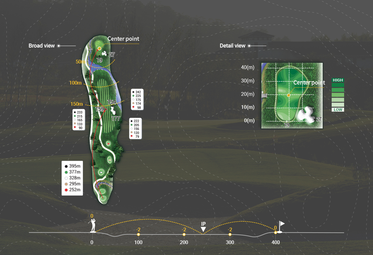 course_meadow_hole1