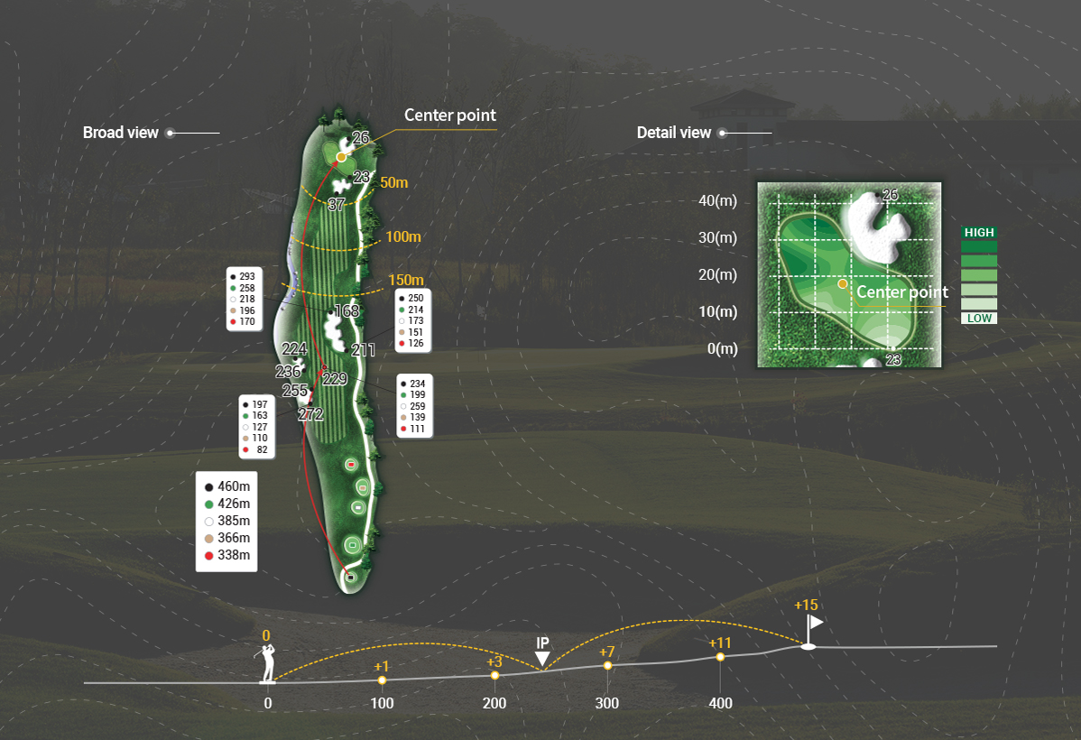 course_meadow_hole2