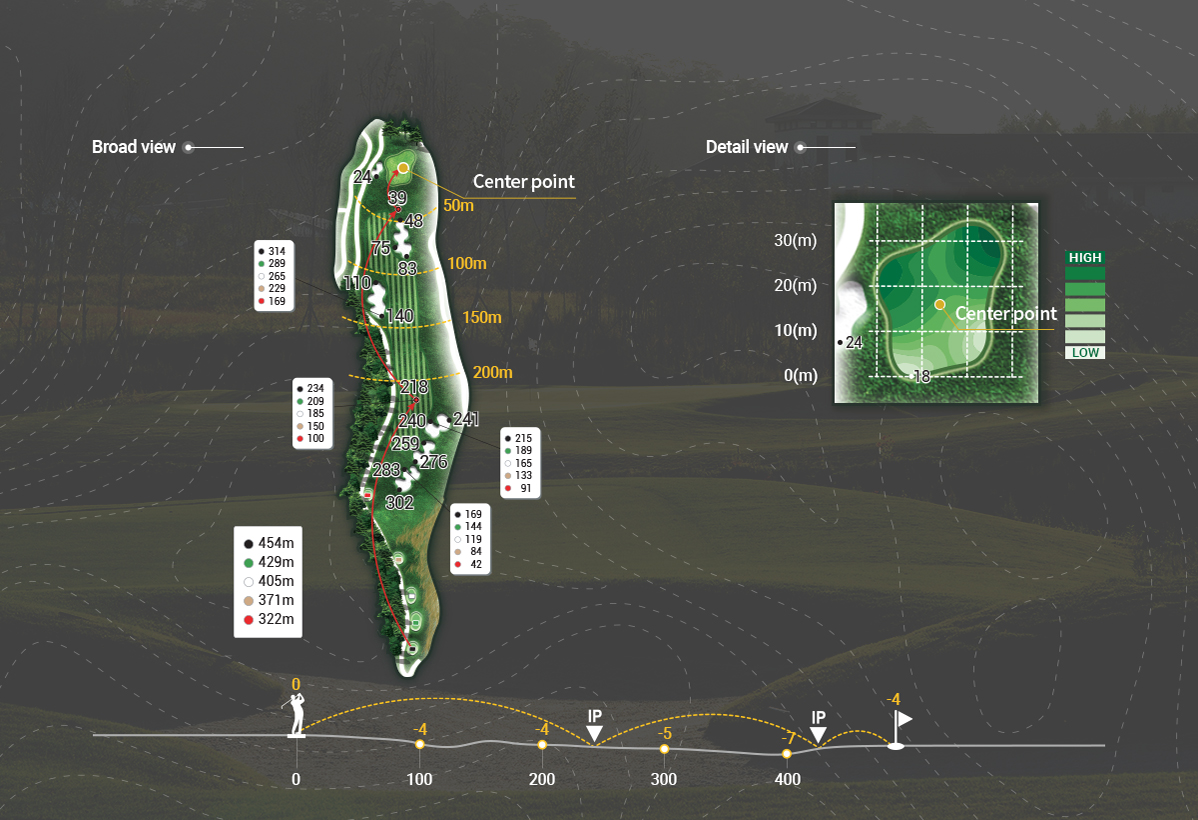 course_meadow_hole4