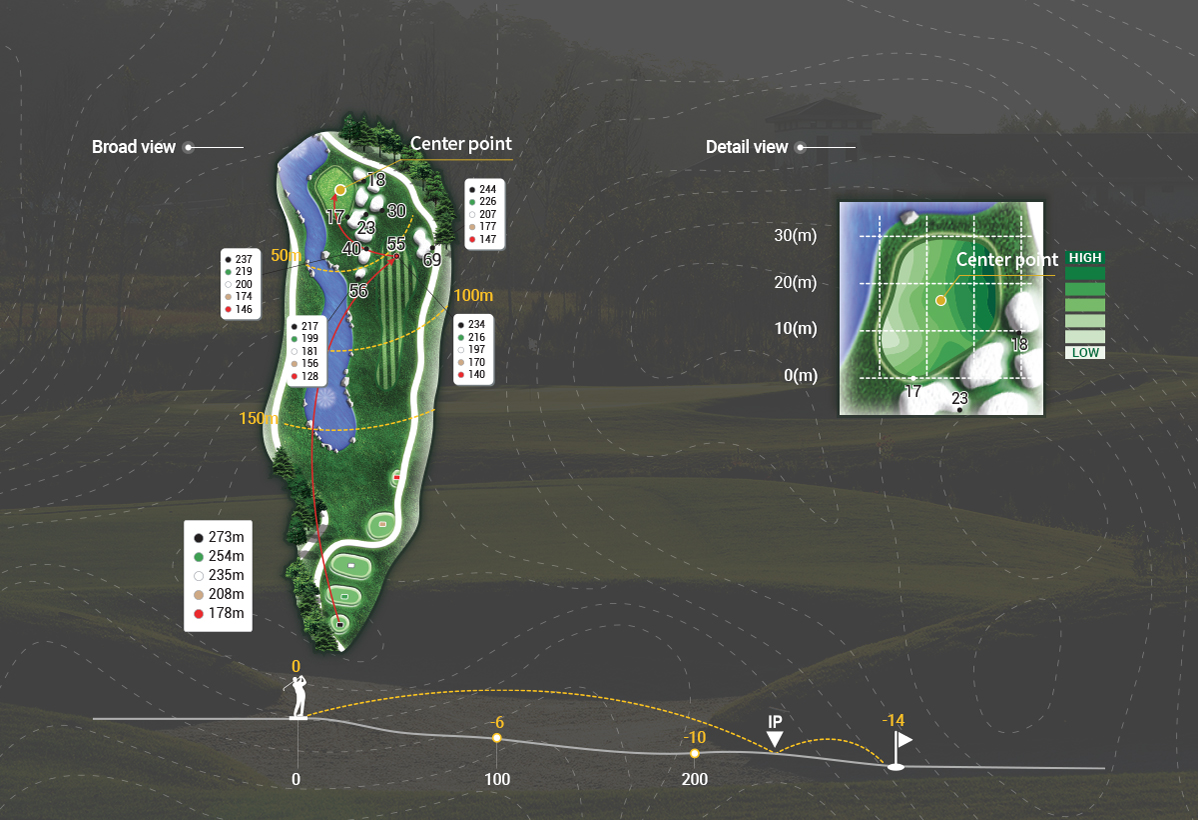 course_meadow_hole5