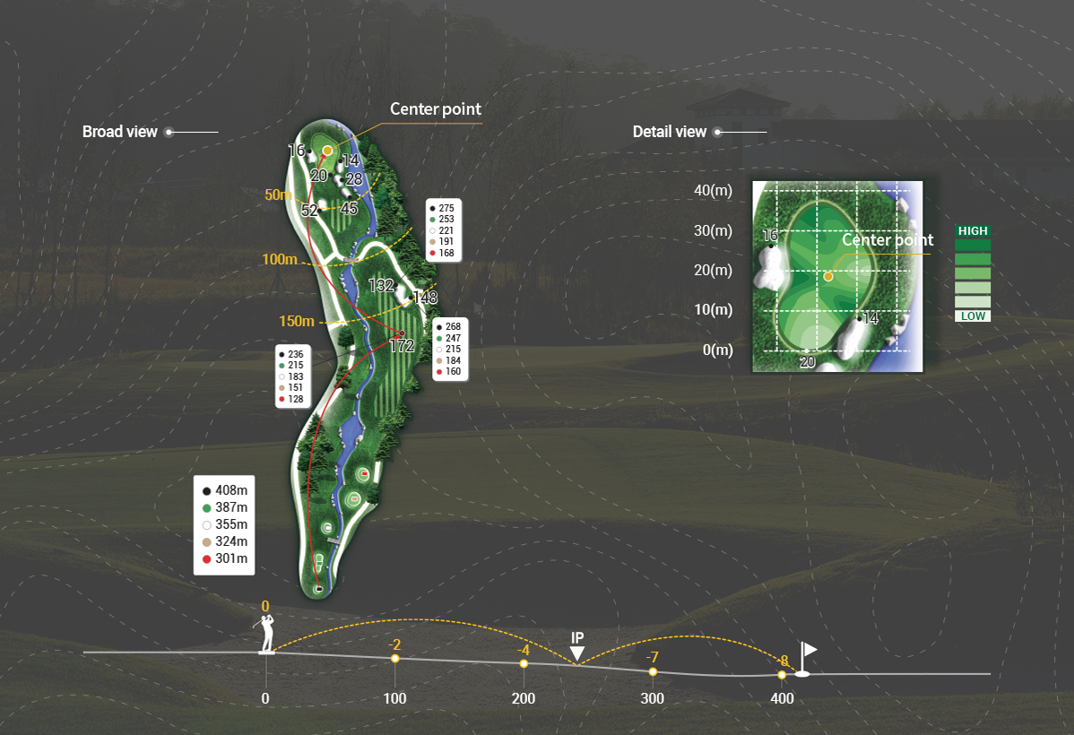 course_meadow_hole6