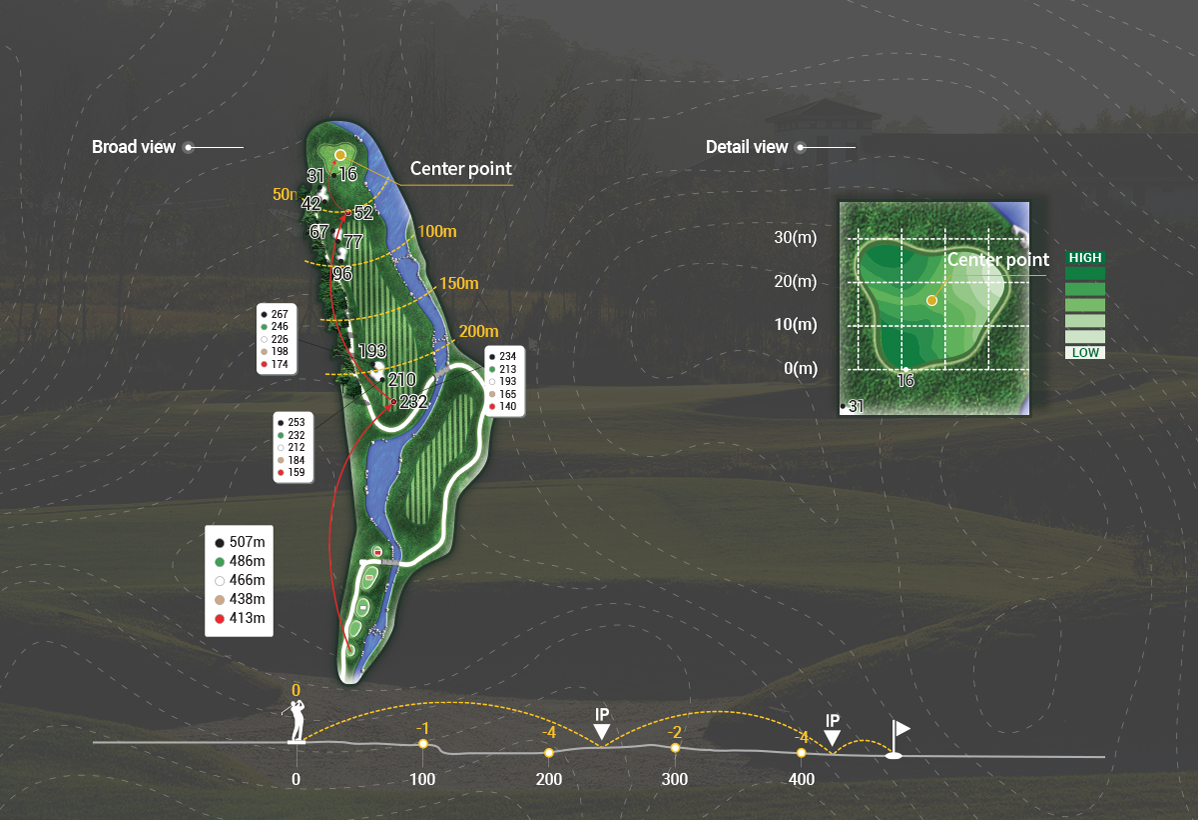 course_meadow_hole8