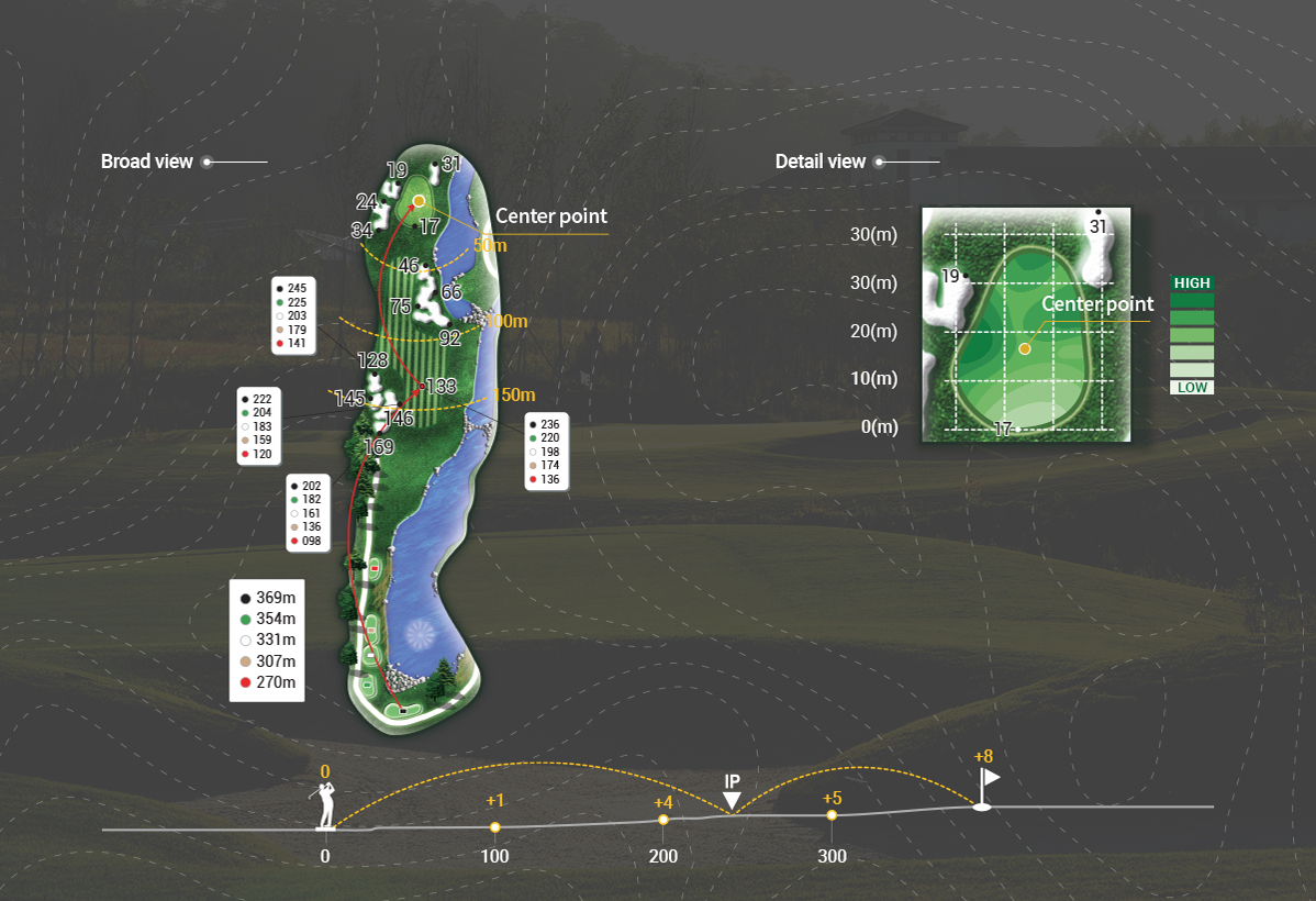 course_meadow_hole9